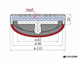 Накладка резиновая на домкрат подкатной ø99 h20 "AC Hydraulic". КОРД