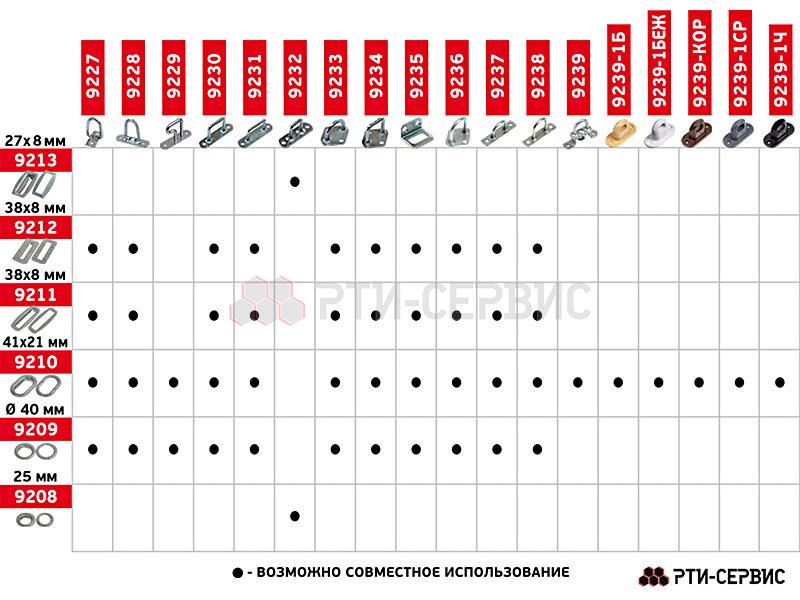 Скоба бортовая поворотная пластиковая 37х20 мм черная, 50 шт. - фото 3